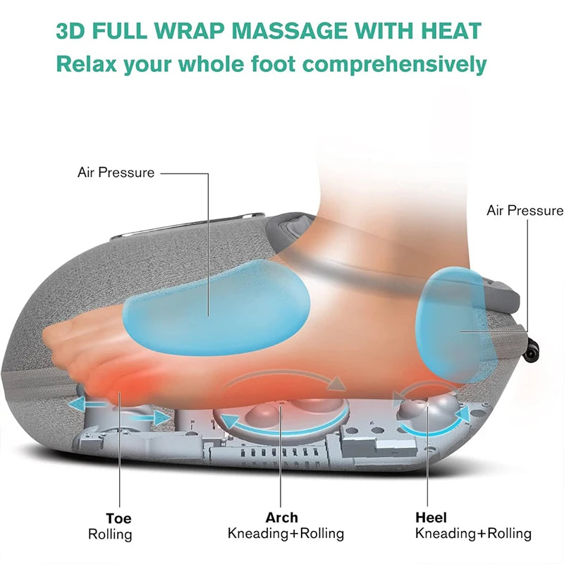 Medcursor Foot Massager Heating Therapy Adjustable Shiatsu Deep Kneading Roller Muscle Relaxation Pain Relief for Home Office-faithfullyfocusd