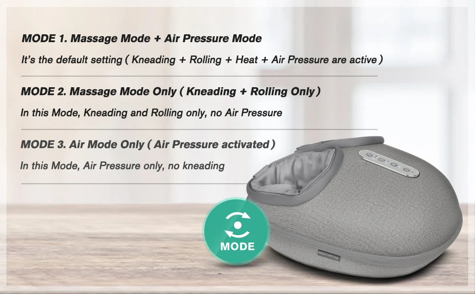 Medcursor Foot Massager Heating Therapy Adjustable Shiatsu Deep Kneading Roller Muscle Relaxation Pain Relief for Home Office-faithfullyfocusd